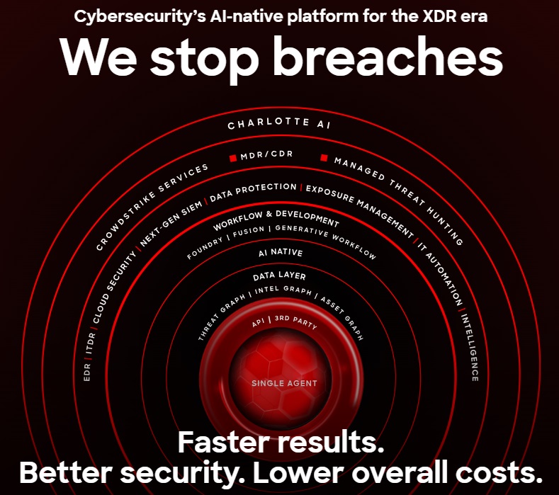 Illustration representing endpoint detection and response